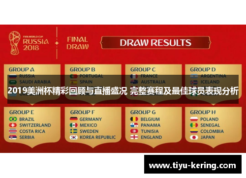 2019美洲杯精彩回顾与直播盛况 完整赛程及最佳球员表现分析