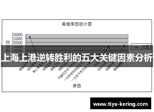 上海上港逆转胜利的五大关键因素分析