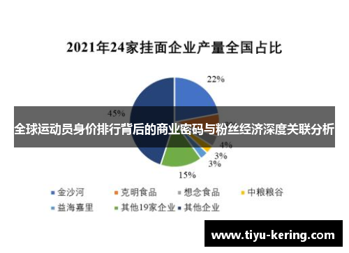 全球运动员身价排行背后的商业密码与粉丝经济深度关联分析