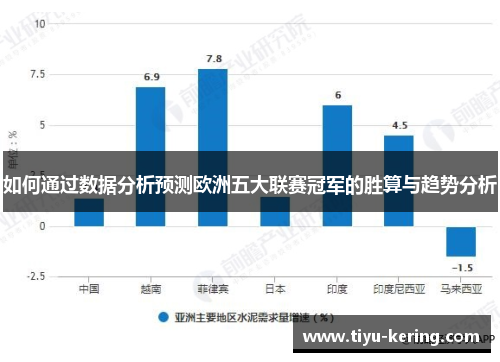 如何通过数据分析预测欧洲五大联赛冠军的胜算与趋势分析