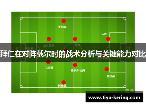 拜仁在对阵戴尔时的战术分析与关键能力对比