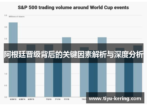 阿根廷晋级背后的关键因素解析与深度分析