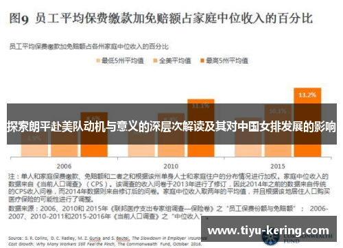 探索朗平赴美队动机与意义的深层次解读及其对中国女排发展的影响