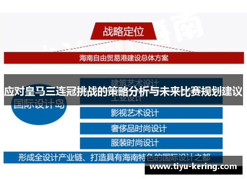 应对皇马三连冠挑战的策略分析与未来比赛规划建议